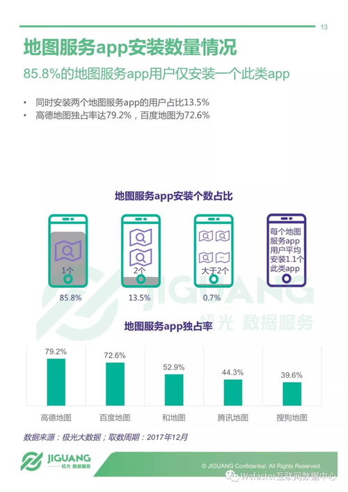 2017年手機地圖服務APP行業(yè)研究報告 數(shù)字文化創(chuàng)意內容應用服務