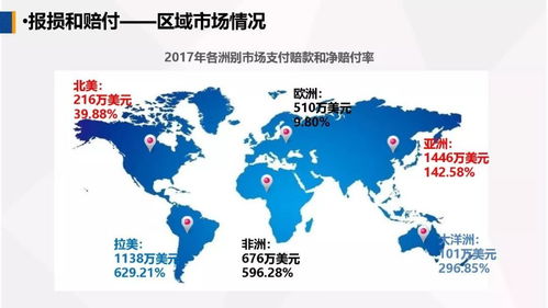 運用政策性出口信用保險，為農產品企業(yè)出口保駕護航——在首屆中國古田食用菌大會上的演講