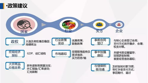 運用政策性出口信用保險，為農產品企業(yè)出口保駕護航——在首屆中國古田食用菌大會上的演講
