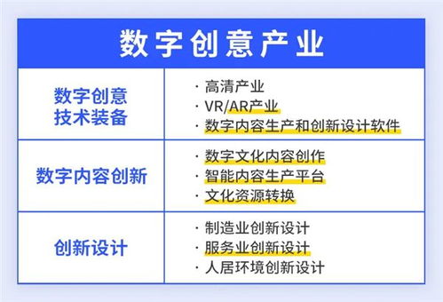 五維一體，來畫數字創意生態初長成——國產軟件開啟數字文化創意新篇章