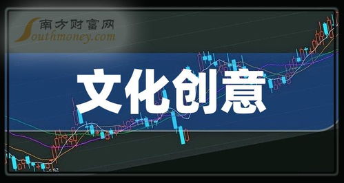 2024年1月15日文化創意概念股梳理指南 重點關注數字文化創意內容應用服務方向